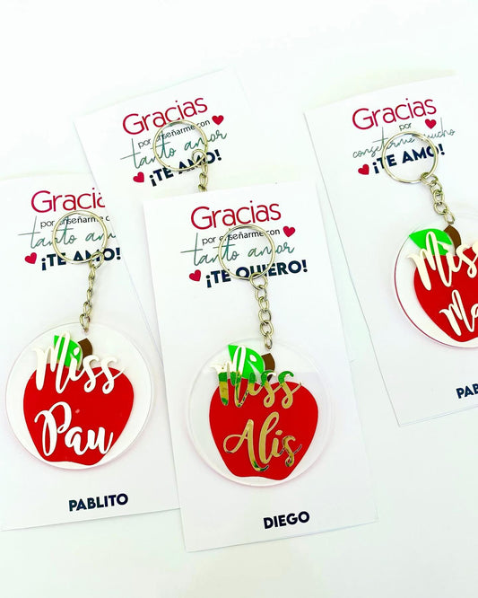 Apple Keychain file